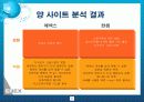 에넥스제안서 23페이지