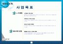 에넥스제안서 45페이지