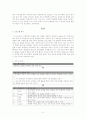 [정신건강론] 초등학생의 휴대폰중독 성향 감소를 위한 집단 상담 프로그램 5페이지