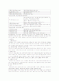 배구의 기초기술에 대하여 5페이지