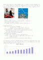 독일의 경제 6페이지