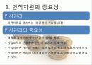 돈과 사람관리 14페이지