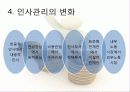 돈과 사람관리 17페이지