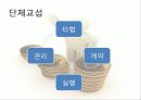 돈과 사람관리 23페이지