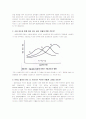 시효경화 레포트 8페이지
