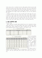 아동 성폭력에 대하여 3페이지