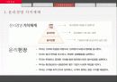 신세계의 윤리경영 17페이지