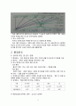 축산과 기상환경 2페이지