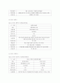 자산형성지원사업 15페이지