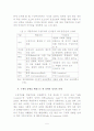 [A+자료] 구성주의에 대해서 5페이지
