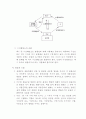 [생태학]생태계[生態系, Ecosystem]의 개념 및 특성 7페이지