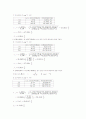 가속도계의 교정과 진동측정 5페이지