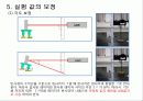 막대의 영률 측정 12페이지