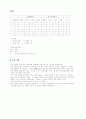 실험 - 엔코더(Encoder), 스텝모터(Step motor) 7페이지
