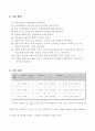 위어(weir) - 위어판에 의하여 수위차를 만들어서 유량을 측정 3페이지