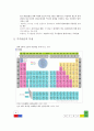 주기율표 2페이지