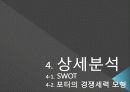 [재무관리] 셀트리온 기업분석 8페이지