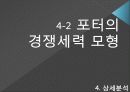[재무관리] 셀트리온 기업분석 14페이지