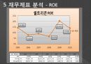 [재무관리] 셀트리온 기업분석 22페이지