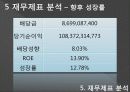 [재무관리] 셀트리온 기업분석 24페이지
