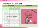 교과란 무엇인가 5페이지