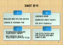 [사업계획서] RFID를 이용한 친환경 자전거 대여 사업- GREEN MOVE (그린 무브) 32페이지