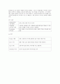 [소셜커머스] 티켓몬스터 9페이지