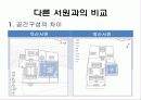 옥산서원 32페이지