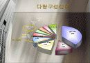 폐휴대폰의 재활용 7페이지
