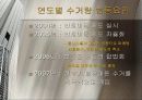 폐휴대폰의 재활용 14페이지