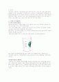 스타벅스(Starbucks) 4페이지