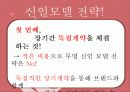 광고모델전략! 14페이지