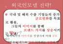 광고모델전략! 20페이지