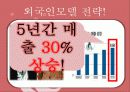 광고모델전략! 21페이지