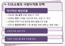 홈쇼핑 20페이지