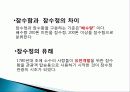 관광잠수정 관광 현황, 종류, 정의 및 특징과 역사, 국내외 현황, 도입 필요성, 발전방안, 성공요인, 문제점, 개선방향 총체적 조사분석 4페이지