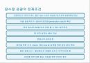 관광잠수정 관광 현황, 종류, 정의 및 특징과 역사, 국내외 현황, 도입 필요성, 발전방안, 성공요인, 문제점, 개선방향 총체적 조사분석 6페이지