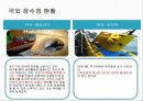 관광잠수정 관광 현황, 종류, 정의 및 특징과 역사, 국내외 현황, 도입 필요성, 발전방안, 성공요인, 문제점, 개선방향 총체적 조사분석 9페이지