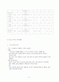 마리나 관광 현황, 종류, 정의 및 특징과 역사, 국내외 현황, 도입 필요성, 발전방안, 성공요인, 문제점, 개선방향 총체적 조사분석 32페이지