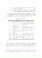 어촌관광 현황, 종류, 정의 및 특징과 역사, 관광, 국내외 현황, 도입 필요성, 발전방안, 성공요인, 문제점, 개선방향 총체적 조사분석 5페이지