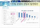 다이빙 리조트 관광 현황, 종류, 정의 및 특징과 역사, 국내외 현황, 도입 필요성, 발전방안, 성공요인, 문제점, 개선방향 총체적 조사분석 13페이지