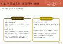 맥도날드는 정치적 위험을 어떻게 극복하였는가 14페이지