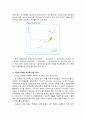 [경영의 이해] 기업의 투명성과 생존에 관한 연구 2페이지