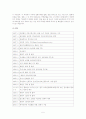[경영]창업 성공 사례, 실패 사례 5페이지