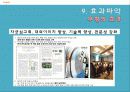 [품질경영] 하이닉스의 품질분임조 19페이지