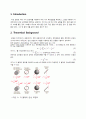관성모멘트 moment of inertia 2페이지