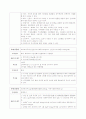 [분만실 실습] 정상 분만(NSVD), 흡입 분만(Vaccum delivery) 케이스 스터디  13페이지