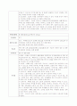 [분만실 실습] 정상 분만(NSVD), 흡입 분만(Vaccum delivery) 케이스 스터디  16페이지