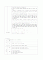 [분만실 실습] 정상 분만(NSVD), 흡입 분만(Vaccum delivery) 케이스 스터디  24페이지