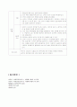 [분만실 실습] 정상 분만(NSVD), 흡입 분만(Vaccum delivery) 케이스 스터디  25페이지